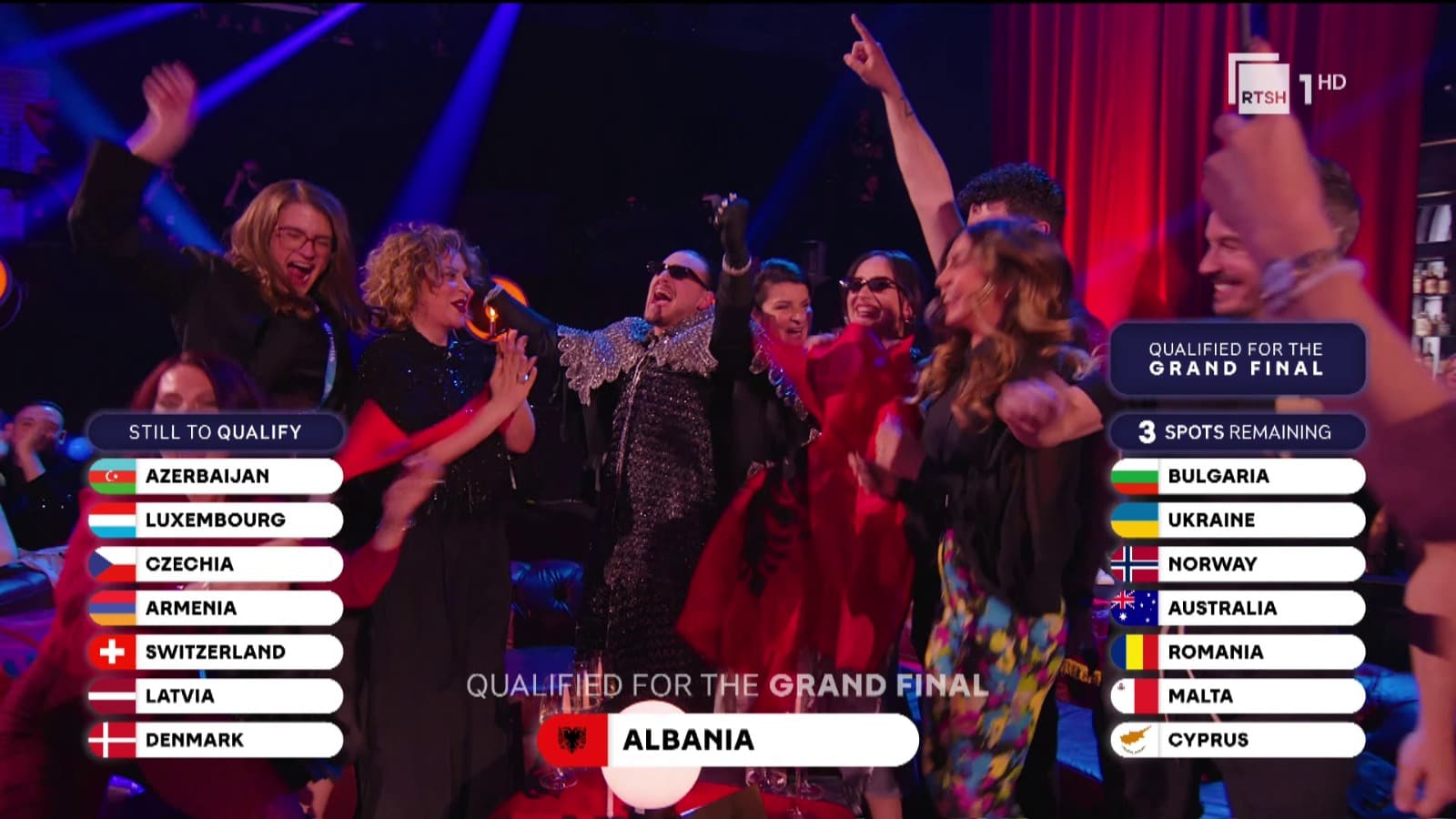 Alis kualifikon Shqipërinë në finalen e madhe të Eurovisionit