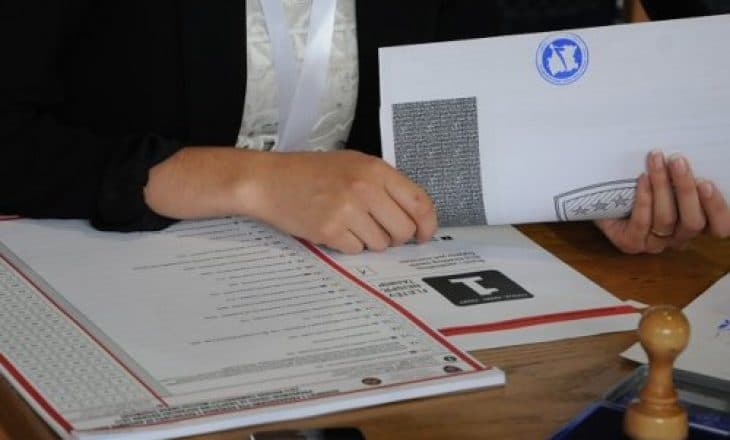 Demokracia në Veprim publikon rezultatet preliminare